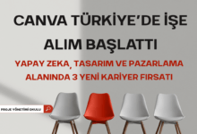 canva