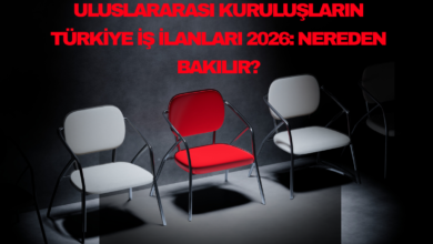 uluslararası-is