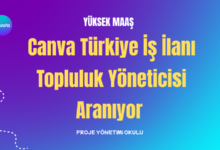 canva-turkiye