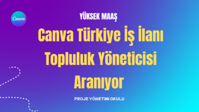canva-turkiye