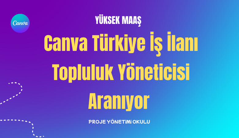 canva-turkiye