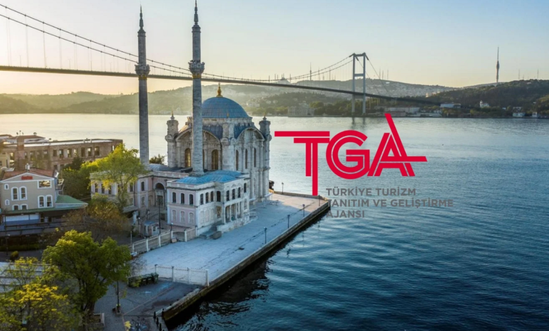 tga