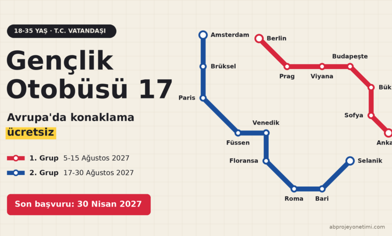 genclik-otobusu