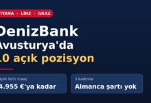 denizbank