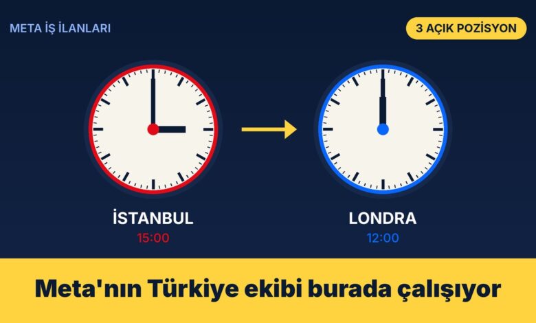 meta-is-ilanlari