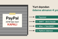 paypal