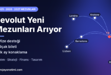 yurtdisi-programi